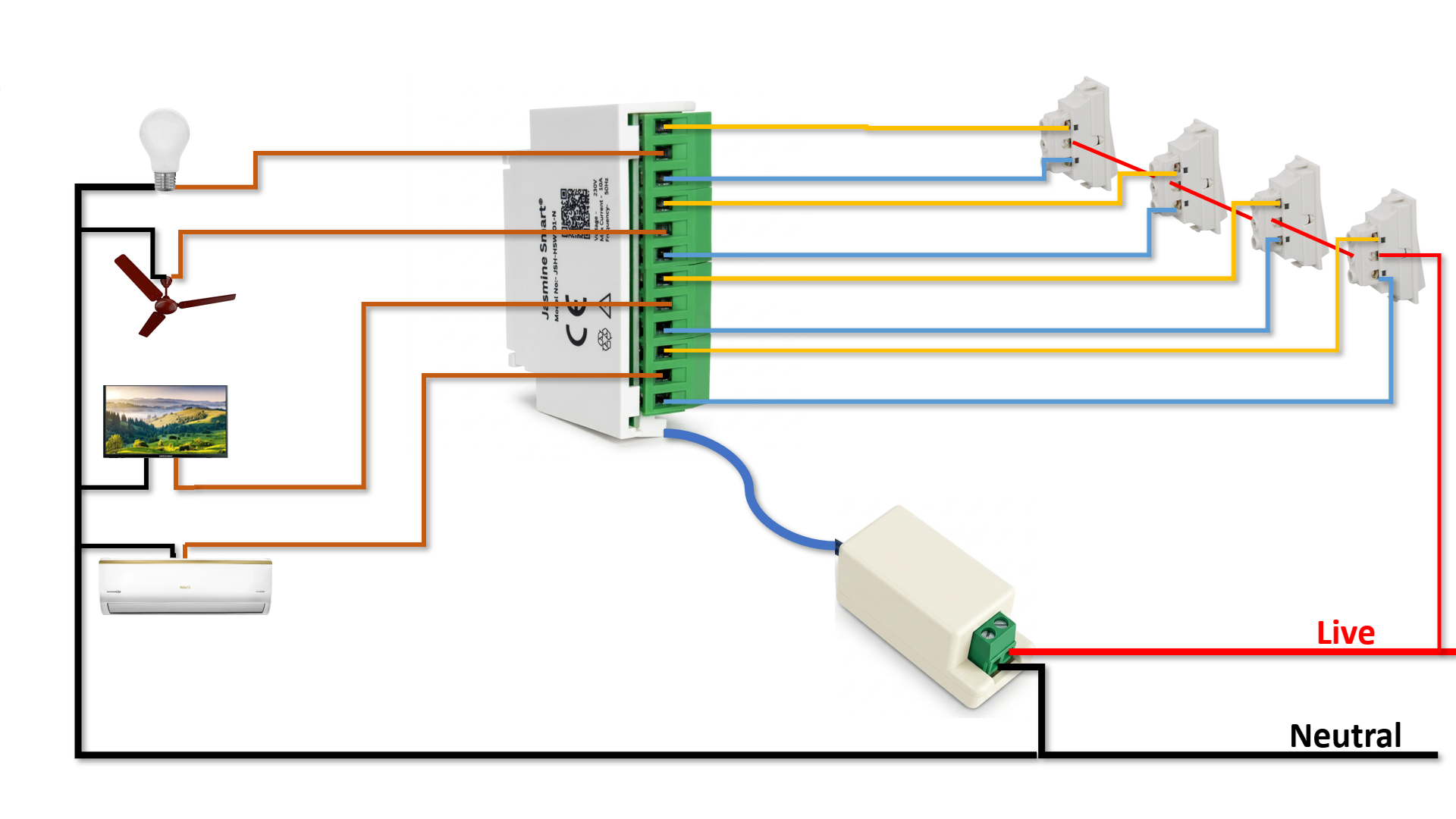 Fully Connected Circuit Diagram
